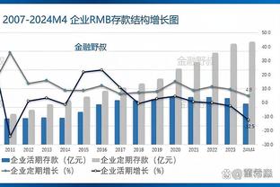 如何让哈利伯顿放缓节奏？哈姆：你无法阻止他 只能给他制造困难