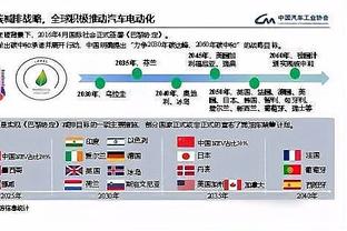 媒体人：国足或默认卡塔尔会做顺水人情，没布置对阿菲夫防守方案