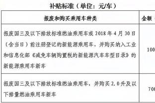 TA：皇马对队医团队进行重组，已经聘请了新医务人员